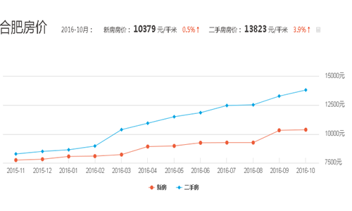 2024年12月 第529页