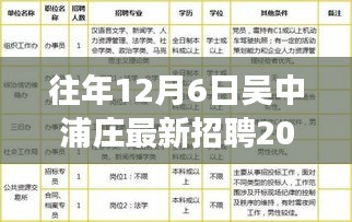 江阴石庄2017最新招聘启事，探寻人才，共筑未来梦想