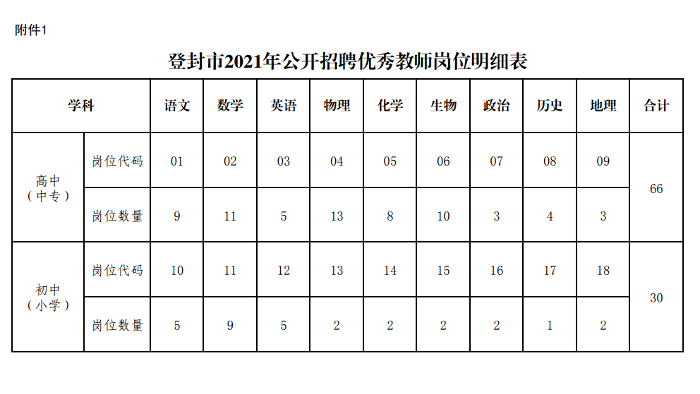 焦作市教师最新招聘动态与趋势分析揭秘，招聘动态及前景展望