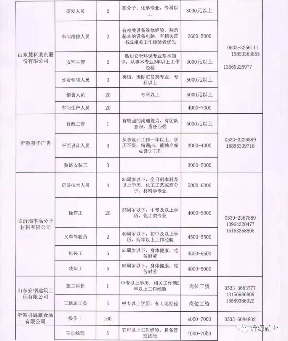 常州汤庄最新招聘信息概览，求职者的必读指南