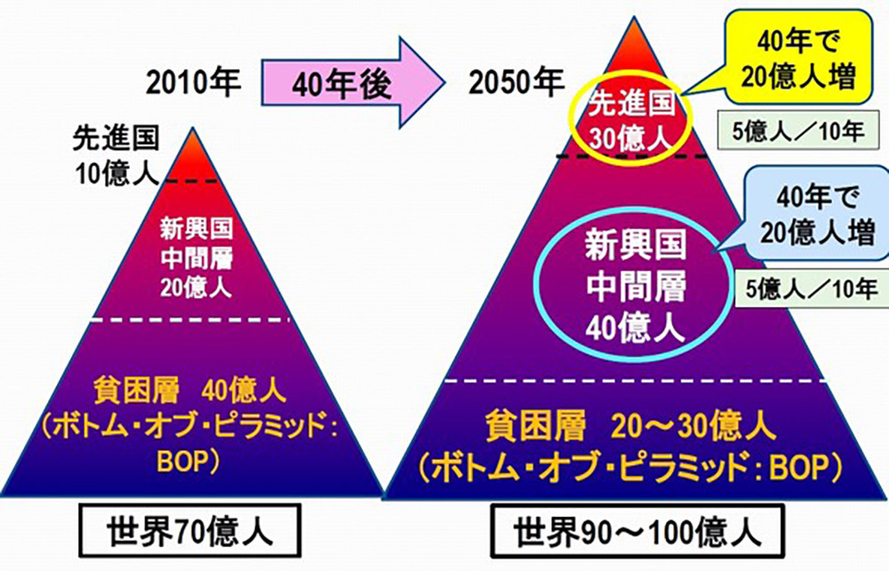 人口政策最新动态及其潜在影响分析