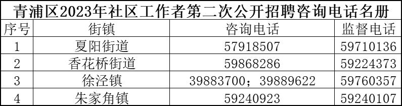 清真巷街道最新招聘信息概览，求职者的必读指南