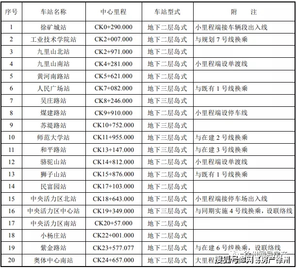 宜兴官林最新求职信息概览