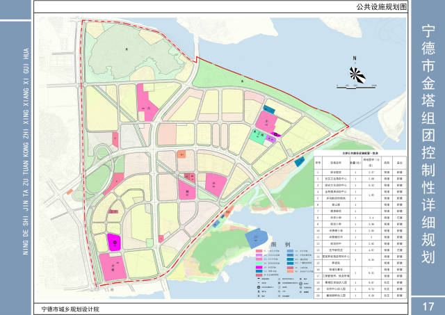 宁德最新城市规划,宁德最新城市规划，塑造未来城市的蓝图