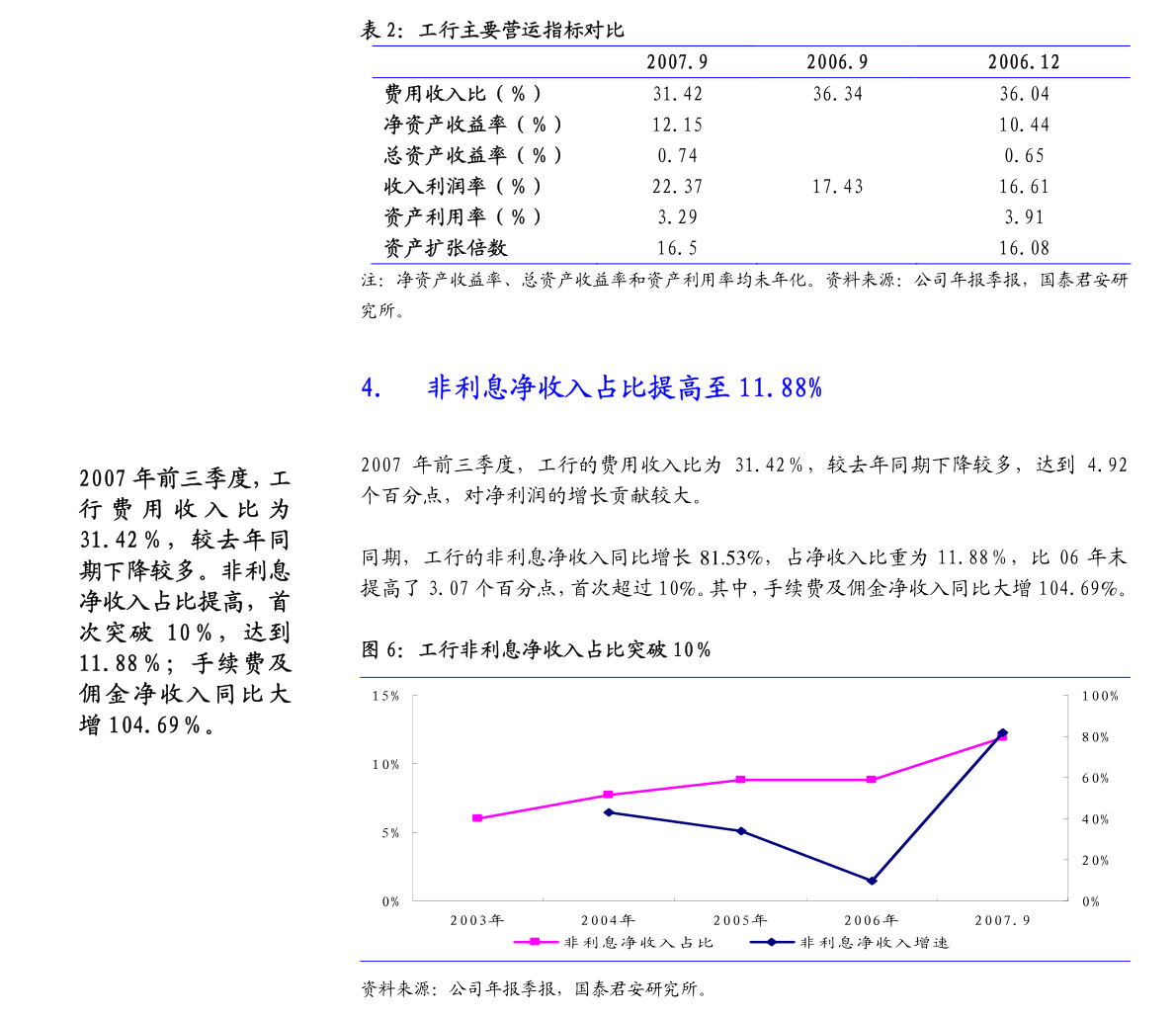 揭秘，新和成最新动态深度解析及最新消息速递（002001）