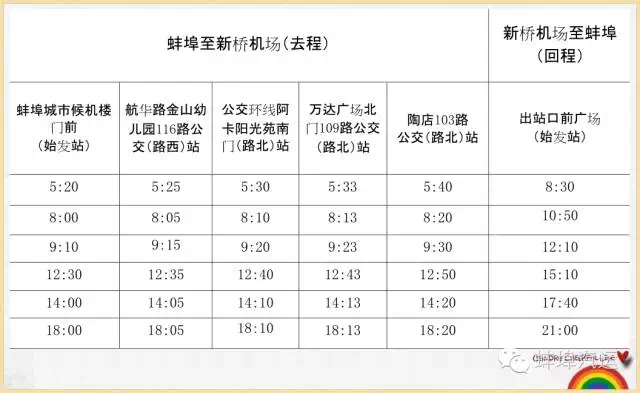 互联网 第120页