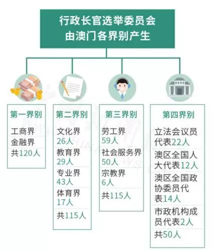 新澳门今天最新免费资料,定制化执行方案分析_pack94.222