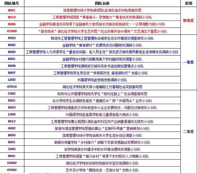 新澳门今晚开特马开奖结果124期,有效解答解释落实_Essential19.128