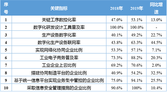 澳门一码一肖一待一中今晚,数据资料解释落实_AR21.841