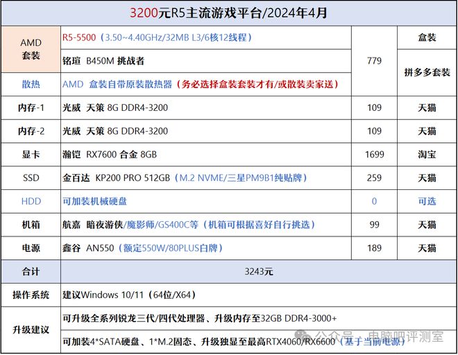 技术转让 第106页