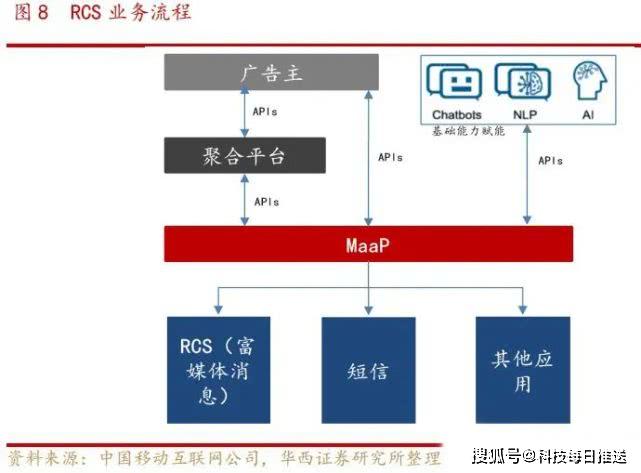 澳门一码一肖一待一中四不像,经济性执行方案剖析_Pixel38.573