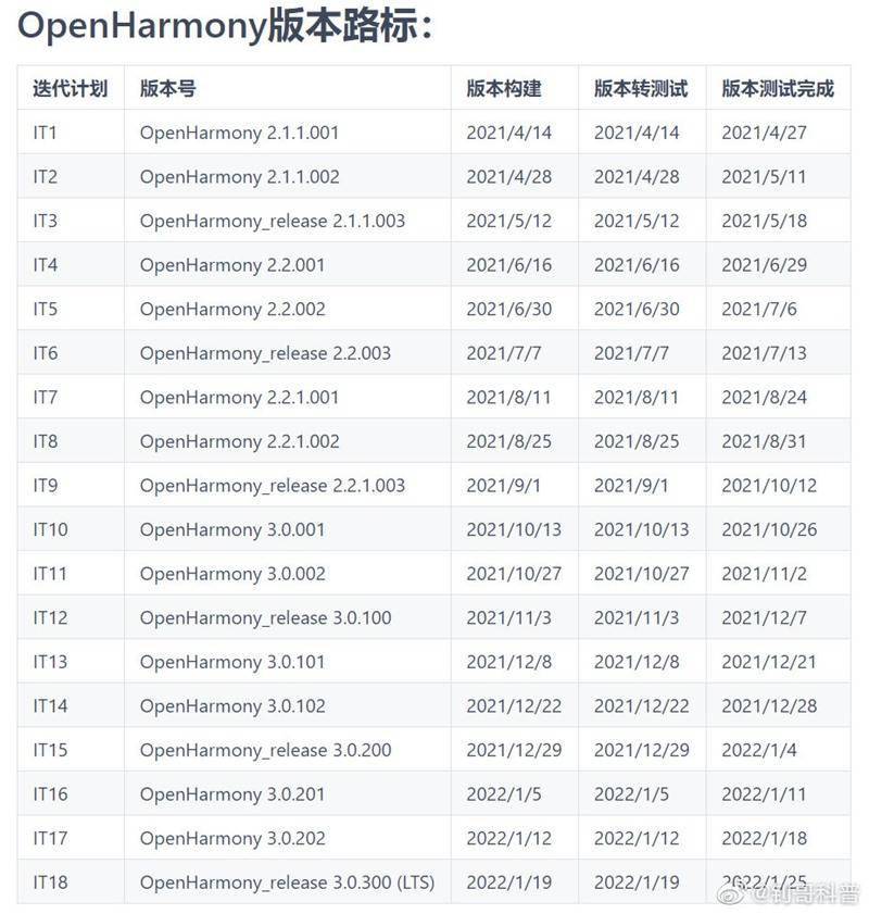 新澳门一码一码100准确,可持续执行探索_轻量版34.24