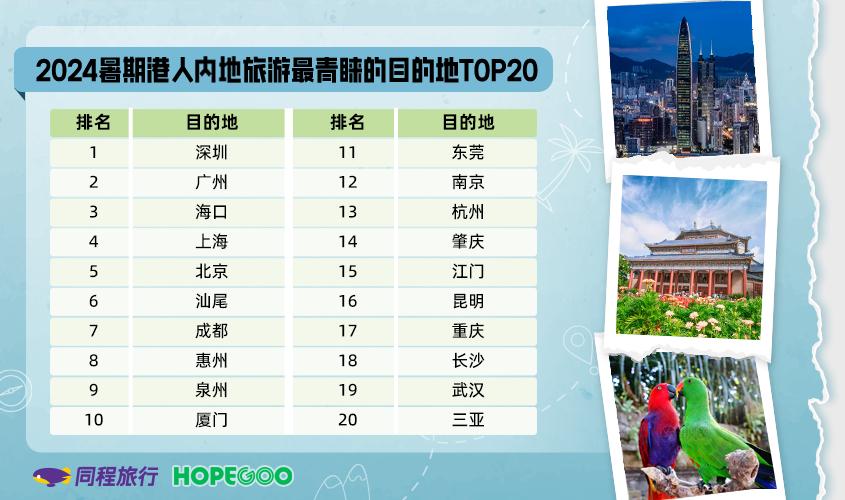 2024年香港资料免费大全,综合数据解析说明_vShop66.756