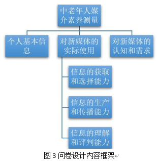 白小姐一肖一必中一肖,实地分析数据设计_复古款37.324