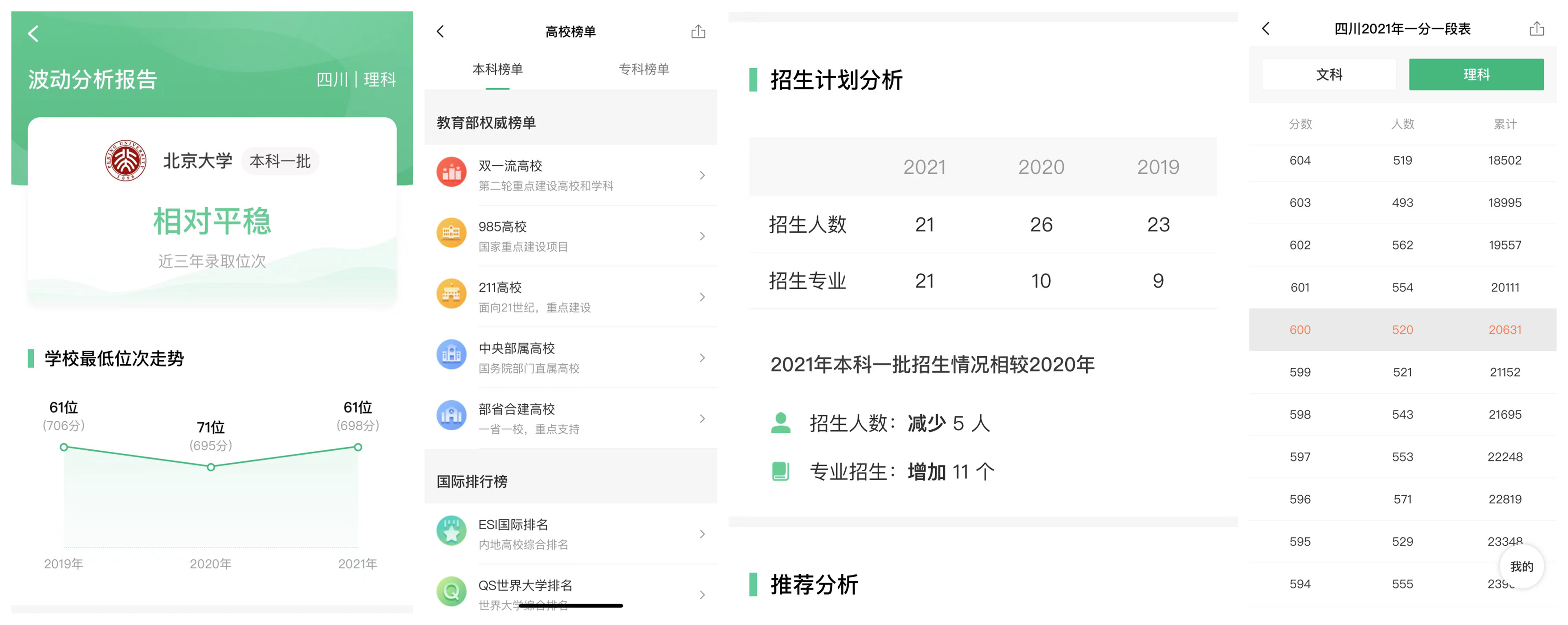 精准一肖一码一子一中,实地数据评估方案_LT10.960