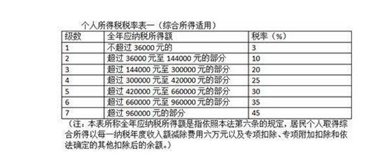 55123澳门开奖结果查询,最新解答解析说明_模拟版56.635