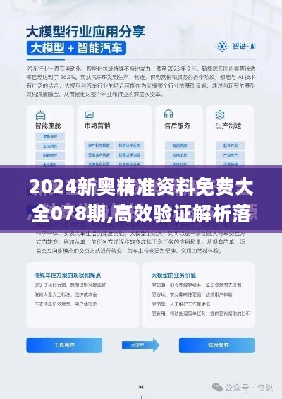 2024新奥精准资料免费大全078期,理论分析解析说明_Essential78.342