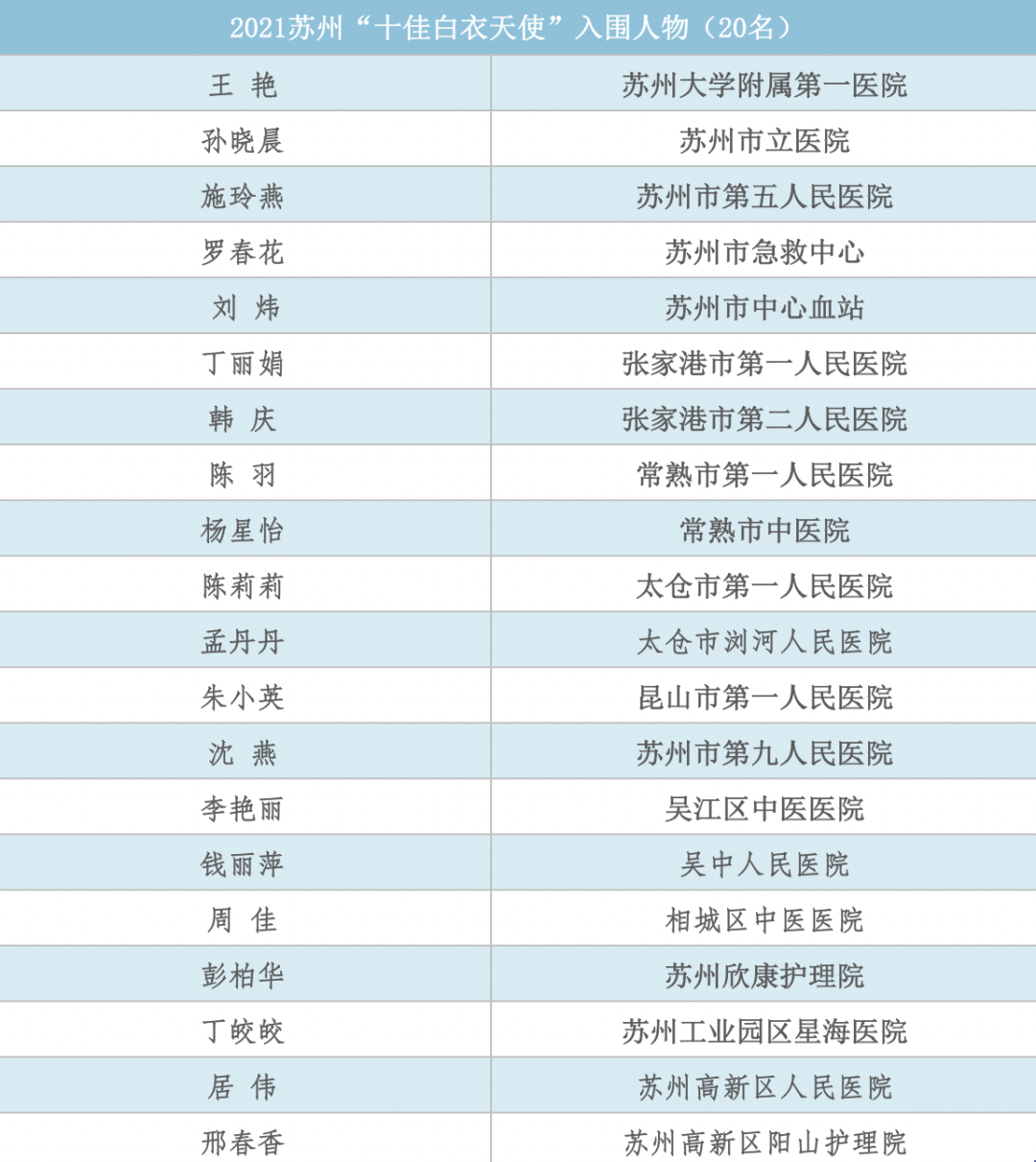 今晚新奥门码买什么_,精准实施分析_复刻版59.69