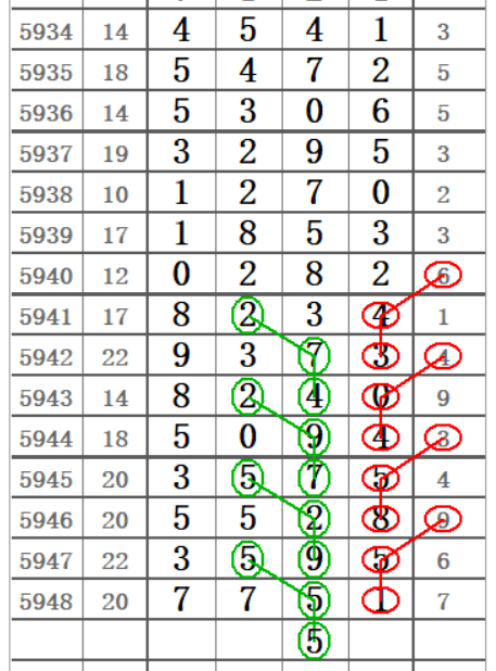 香港图库彩图大全300图纸的功能介绍,专家解答解释定义_优选版48.450