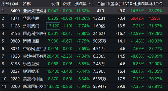 新澳门彩心水网站,专业调查解析说明_Harmony73.706