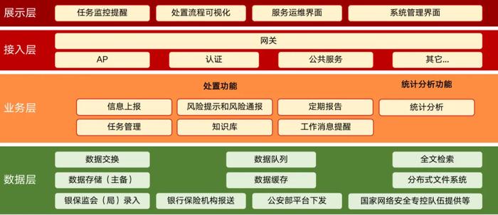 管家婆精准资料,二四六安全评估,资源实施方案_特供版13.953