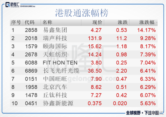 新澳门一码一肖一特一中水果爷爷,实地分析解析说明_升级版59.580