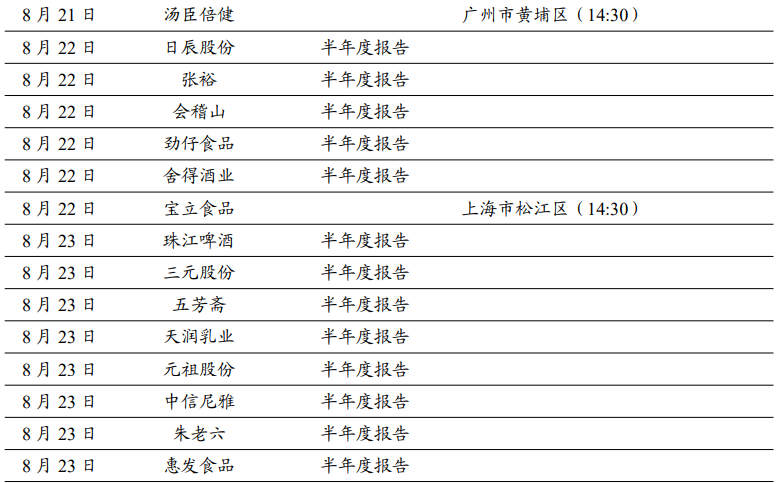 2024年天天开好彩大全｜实证解答解释落实