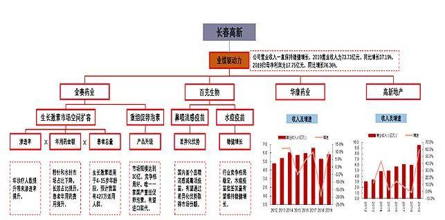 香港今晚开什么特马｜深度解答解释定义