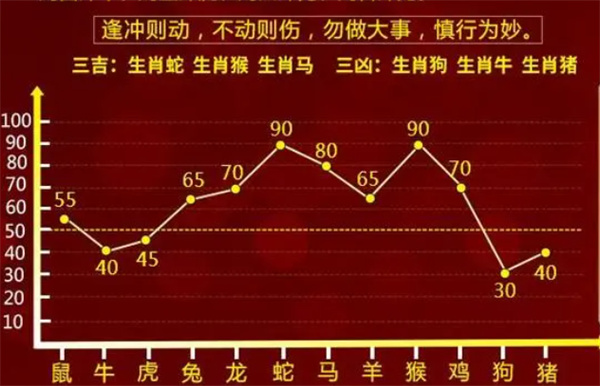 婆家一肖一码100｜绝对经典解释落实