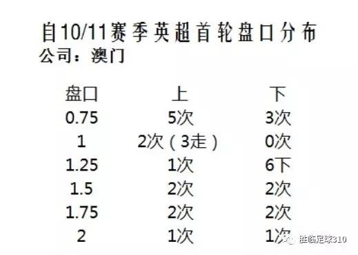 新澳门开奖结果+开奖结果｜准确资料解释落实