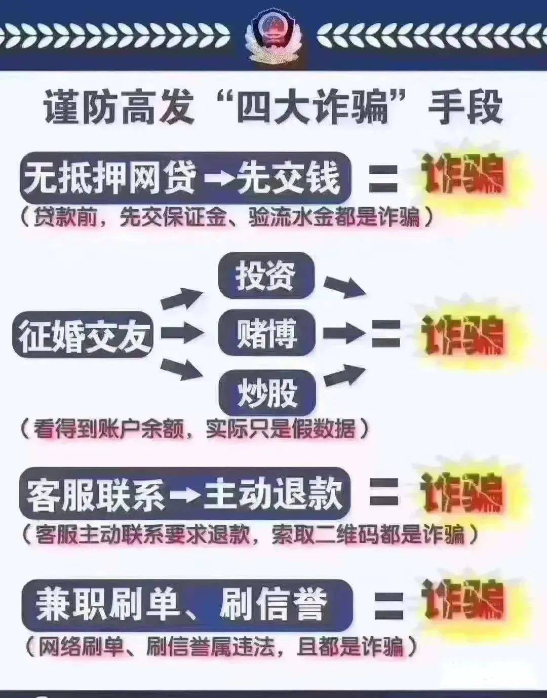 新澳门今晚开奖结果查询｜全面把握解答解释策略