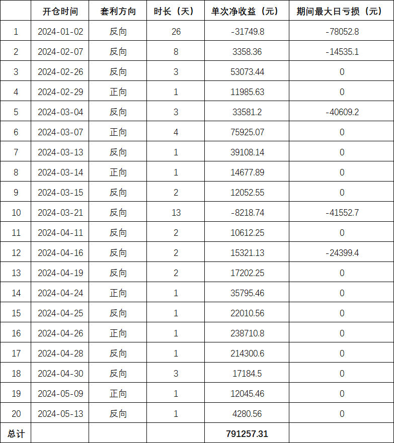 四肖八码期期准资料免费长期公开讲结果｜实证解答解释落实