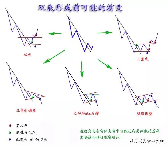 王中王王中王免费资料大全一｜绝对经典解释落实