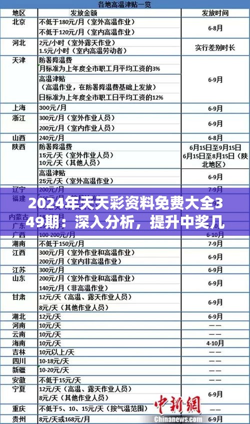 2024年天天彩资料免费大全｜深度解答解释定义