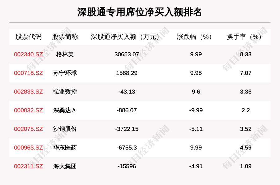 9944CC天下彩旺角二四六｜实证解答解释落实