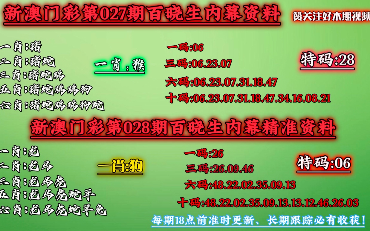 新澳今晚必开一肖一码｜准确资料解释落实