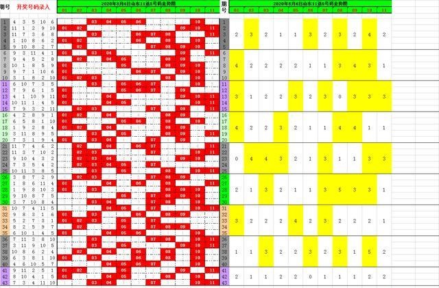 澳门开奖结果+开奖记录表013｜折本精选解释落实