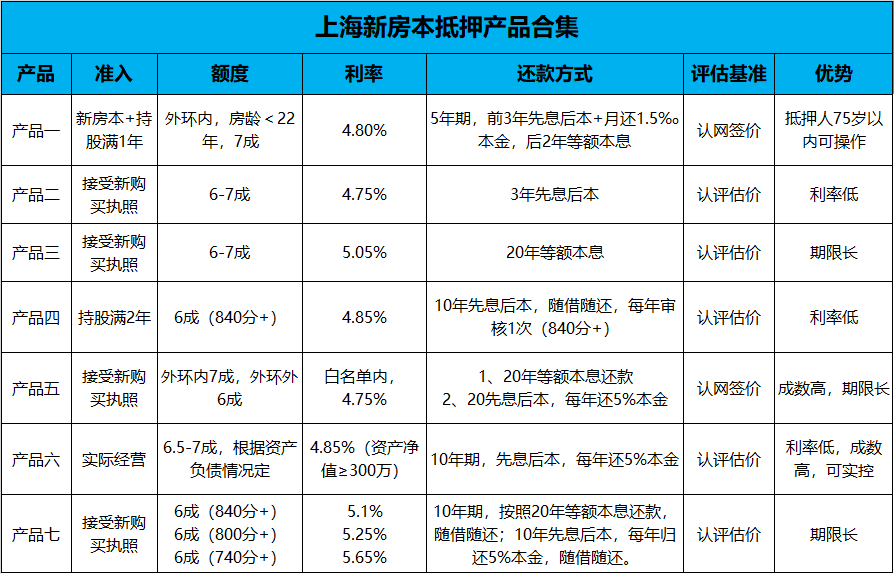 香港二四六开奖结果开奖记录｜全面把握解答解释策略