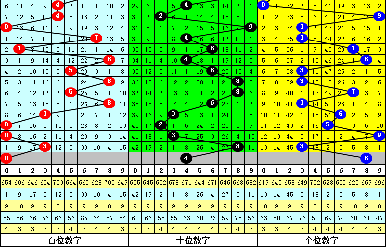 今晚必中一肖一码四不像｜绝对经典解释落实