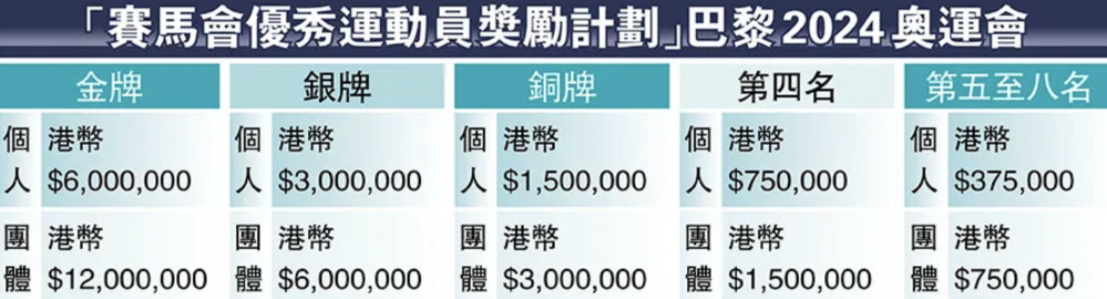 香港6合开奖结果+开奖记录2024｜准确资料解释落实