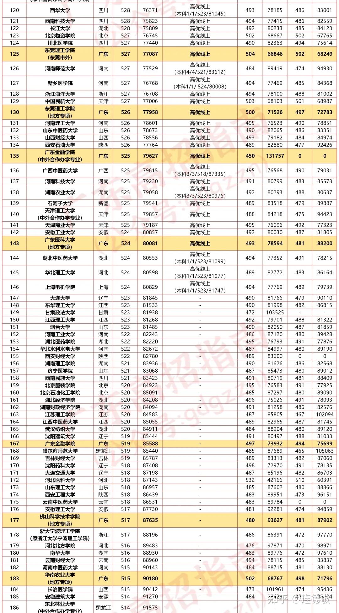 新澳门彩历史开奖记录十走势图｜折本精选解释落实