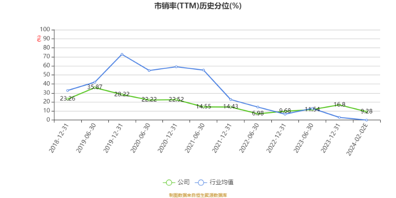 澳门六和彩资料查询2024年免费查询01-36｜准确资料解释落实