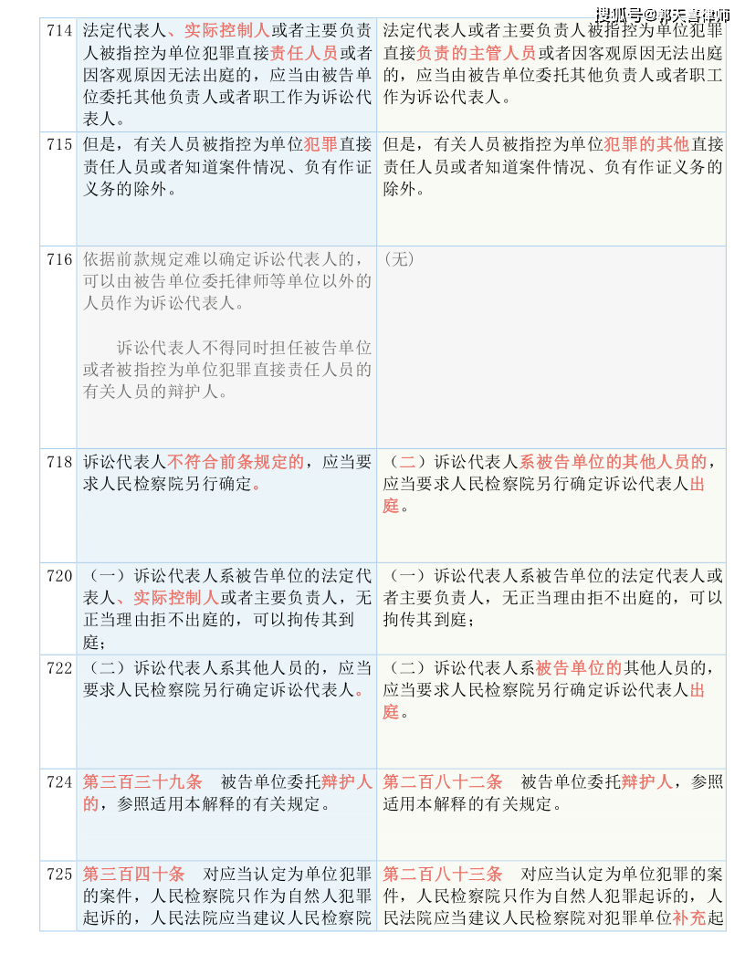 7777788888管家婆图片｜决策资料解释落实