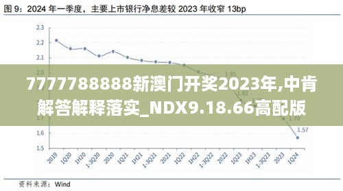 技术转让 第88页