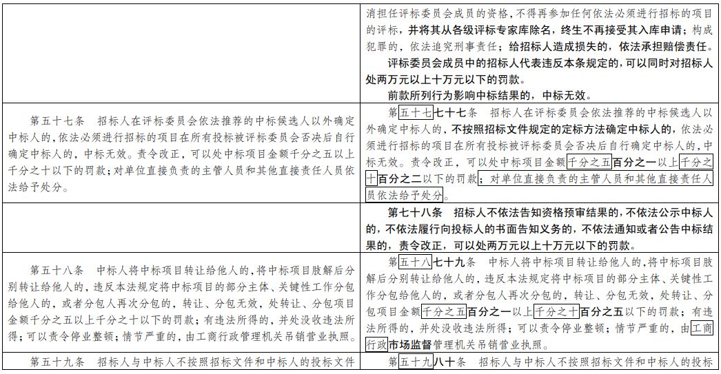 澳门三码三码精准100%｜实证解答解释落实