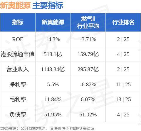 新奥天天彩图资料｜深度解答解释定义