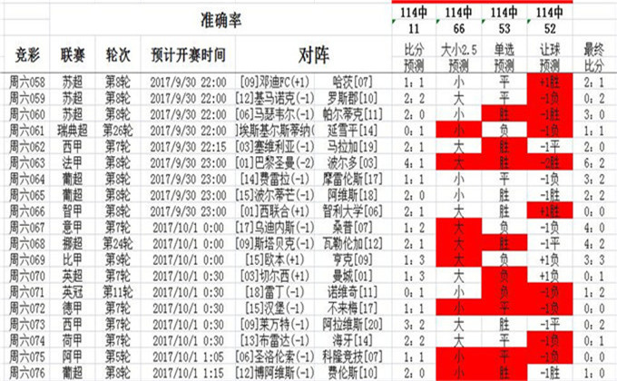 014940cσm查询,澳彩资料｜实证解答解释落实