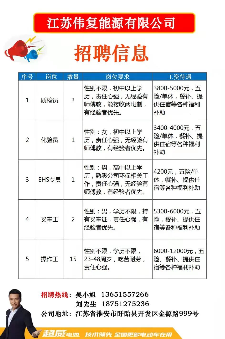 常熟印花厂最新招聘启事公告