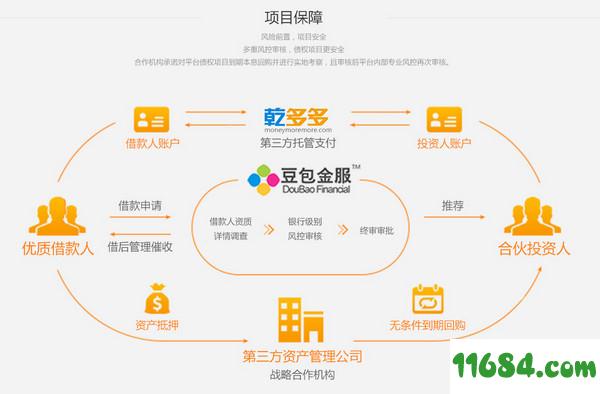 金豆包理财最新消息全面解读与分析