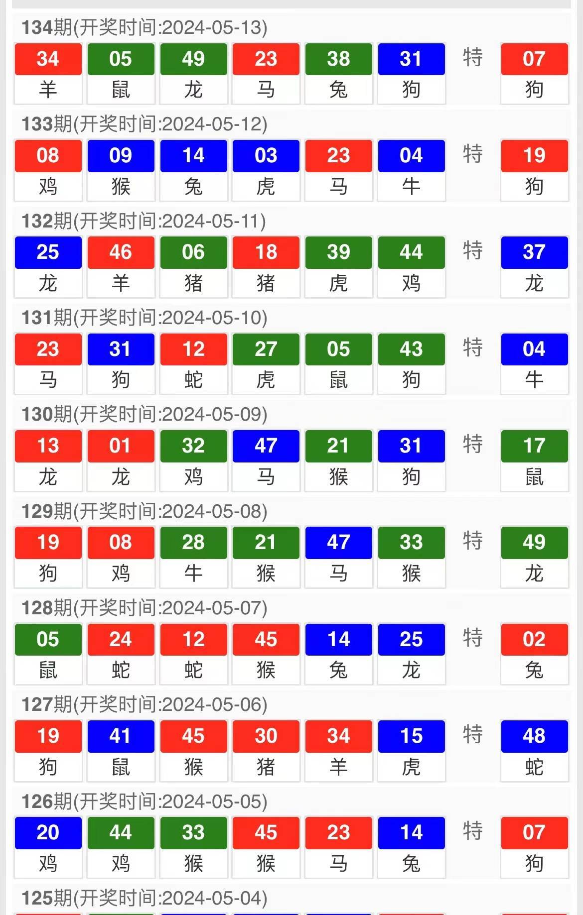 冷子秋最新测肖技术，探索前沿科技的未知领域